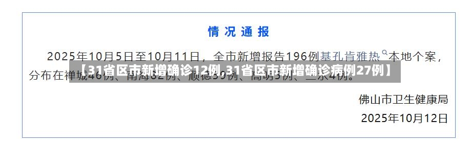 【31省区市新增确诊12例,31省区市新增确诊病例27例】-第3张图片