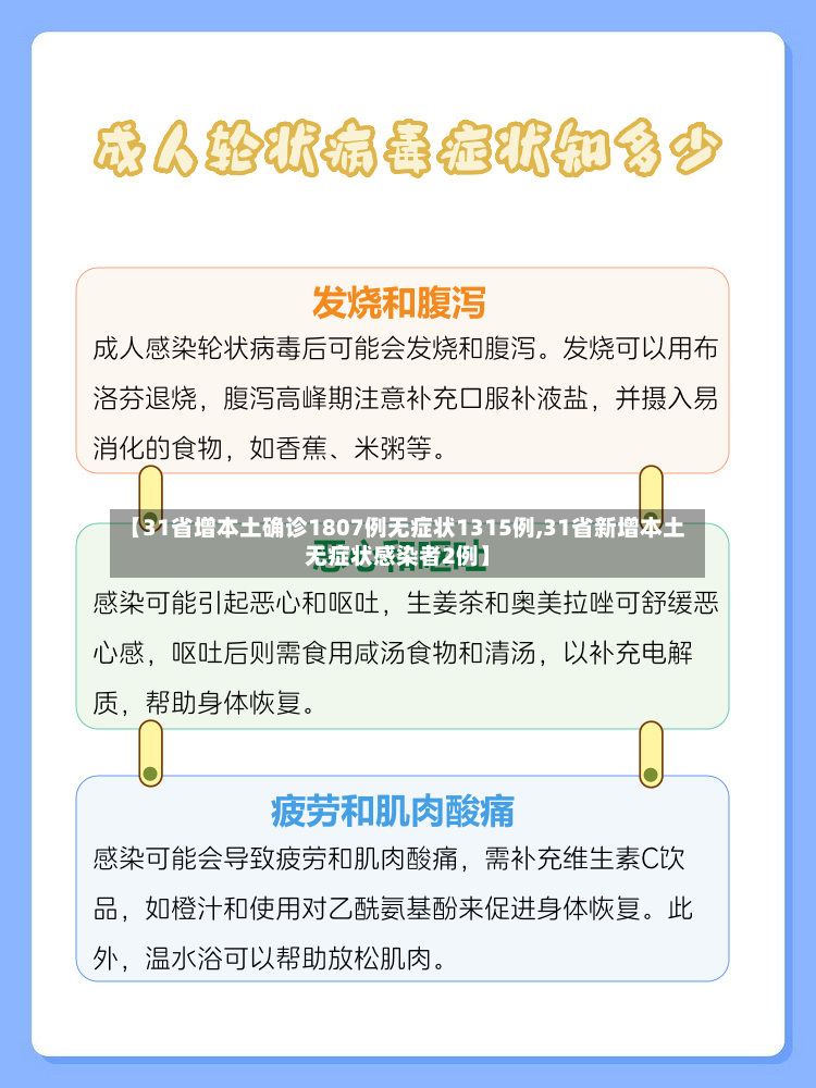 【31省增本土确诊1807例无症状1315例,31省新增本土无症状感染者2例】-第2张图片