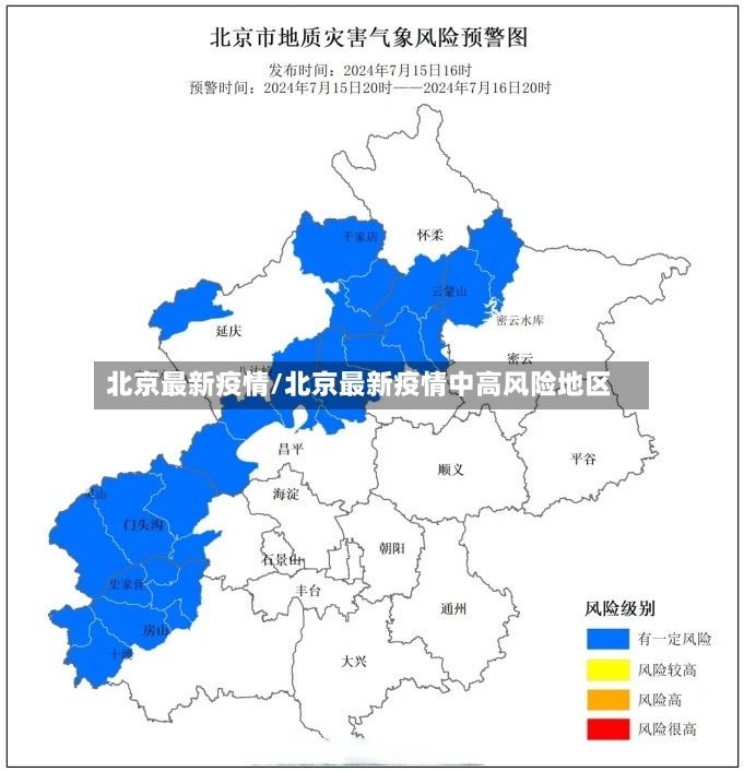 北京最新疫情/北京最新疫情中高风险地区-第2张图片
