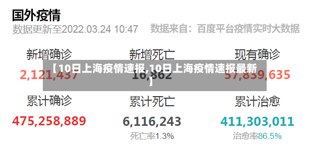 【10日上海疫情速报,10日上海疫情速报最新】