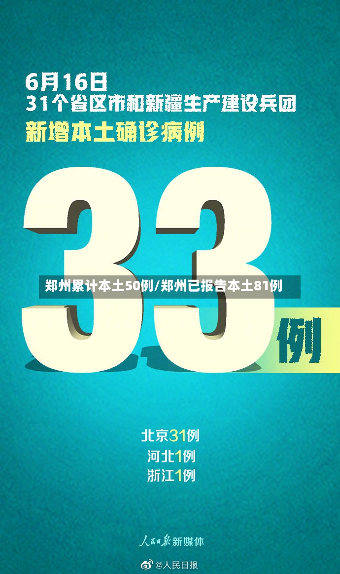 郑州累计本土50例/郑州已报告本土81例-第2张图片