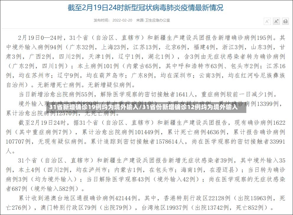 31省新增确诊19例均为境外输入/31省份新增确诊12例均为境外输入-第2张图片