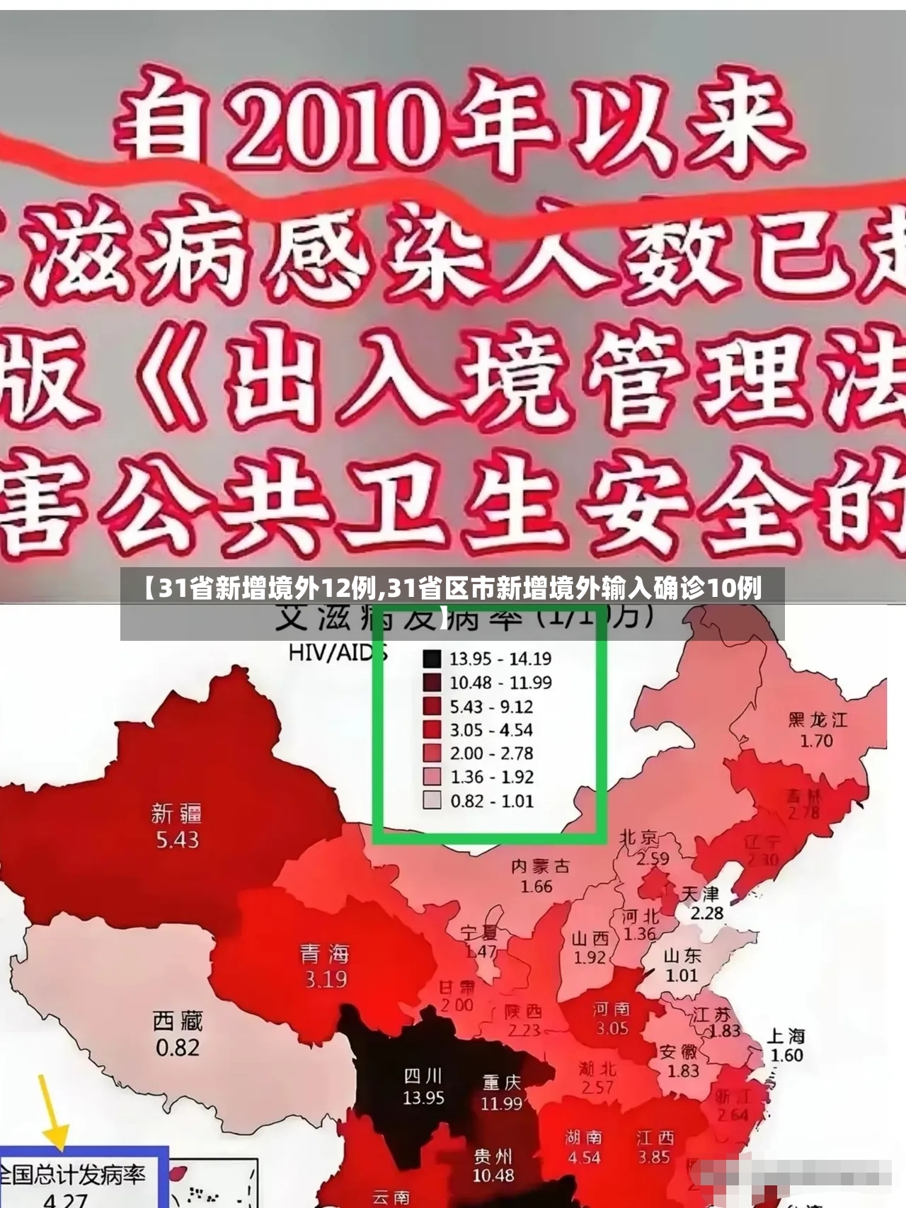 【31省新增境外12例,31省区市新增境外输入确诊10例】-第2张图片