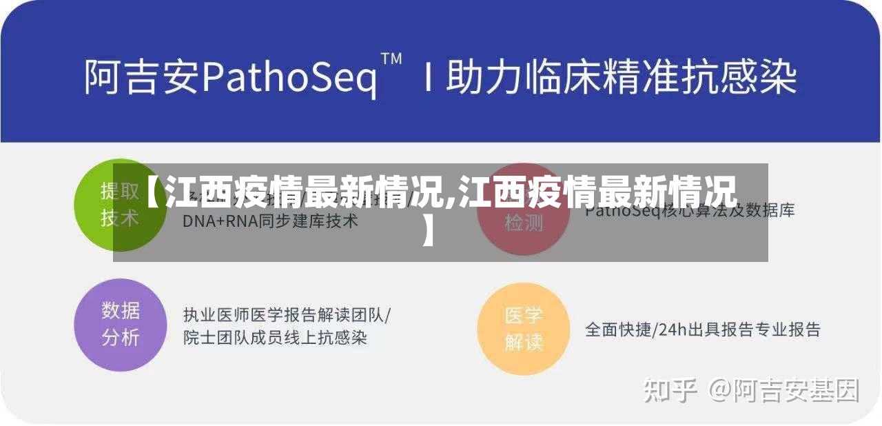 【江西疫情最新情况,江西疫情最新情况】