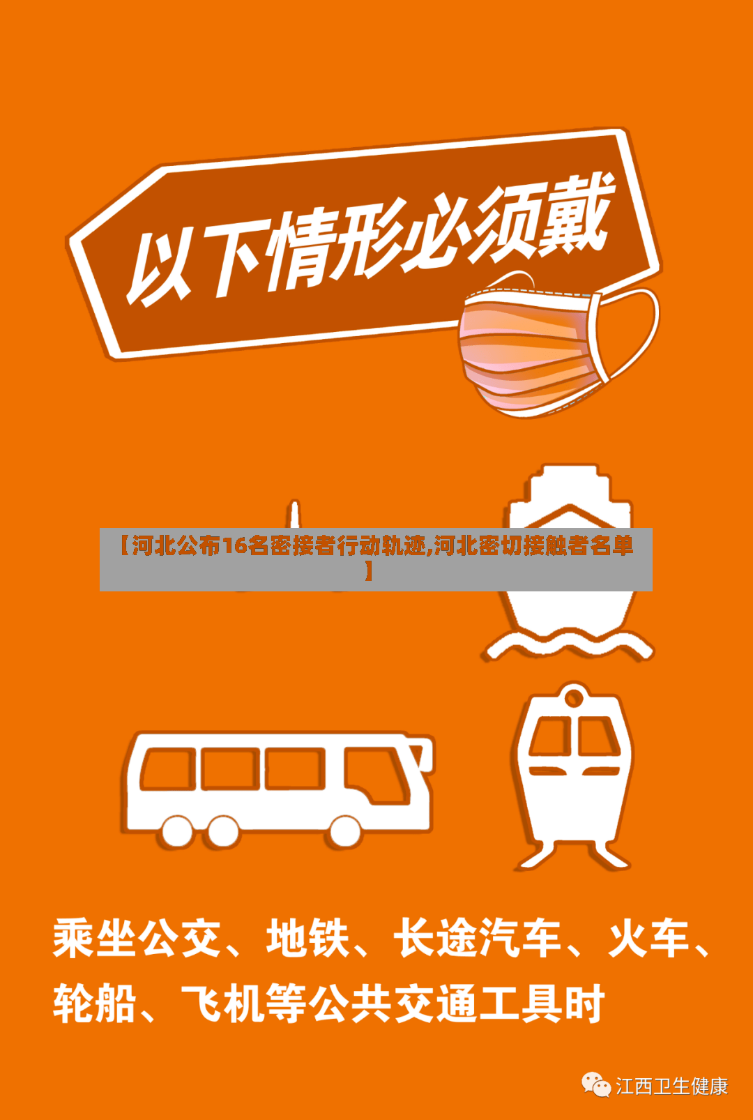 【河北公布16名密接者行动轨迹,河北密切接触者名单】-第2张图片