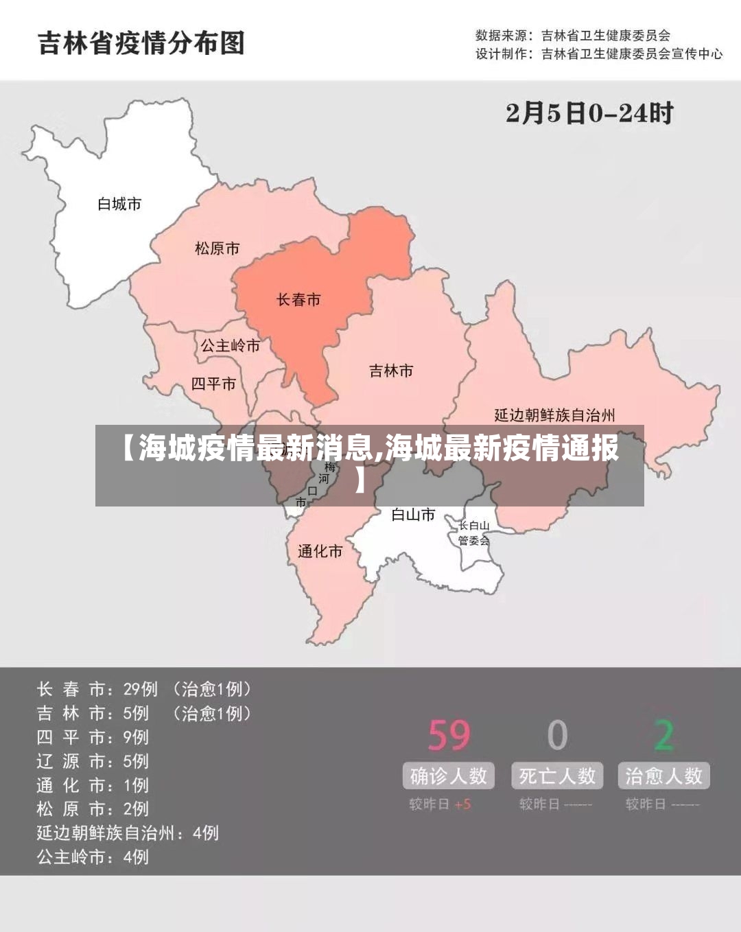 【海城疫情最新消息,海城最新疫情通报】-第2张图片