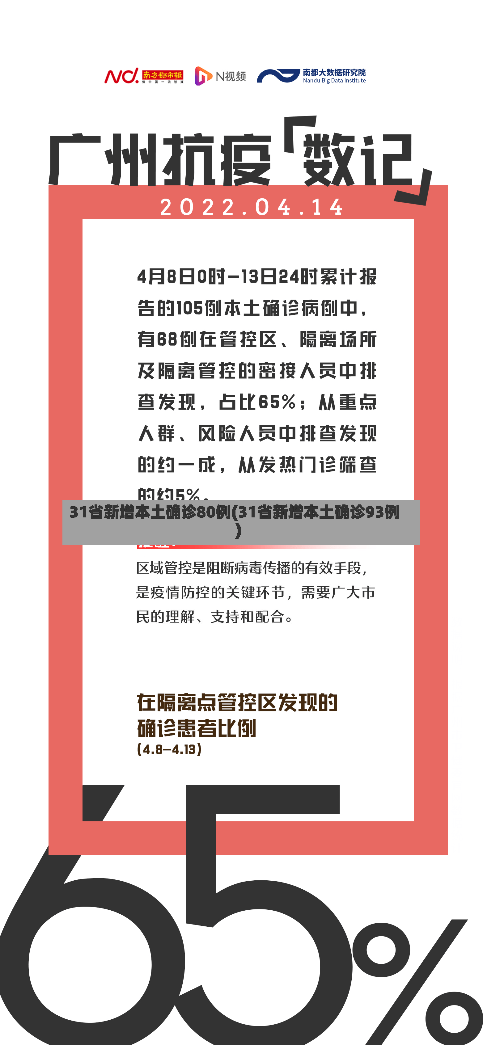 31省新增本土确诊80例(31省新增本土确诊93例)-第2张图片