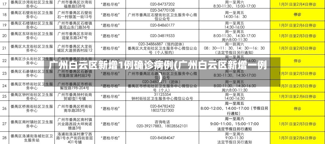 广州白云区新增1例确诊病例(广州白云区新增一例)-第2张图片