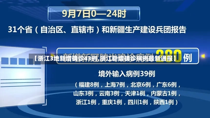 【浙江3地新增确诊43例,浙江新增确诊病例最新通报】