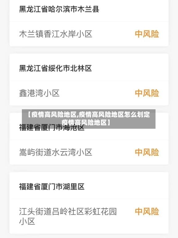 【疫情高风险地区,疫情高风险地区怎么划定疫情高风险地区】-第2张图片