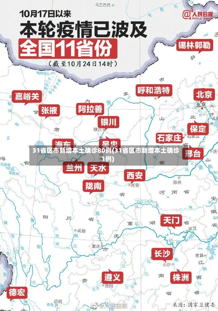 31省区市新增本土确诊80例(31省区市新增本土确诊1例)