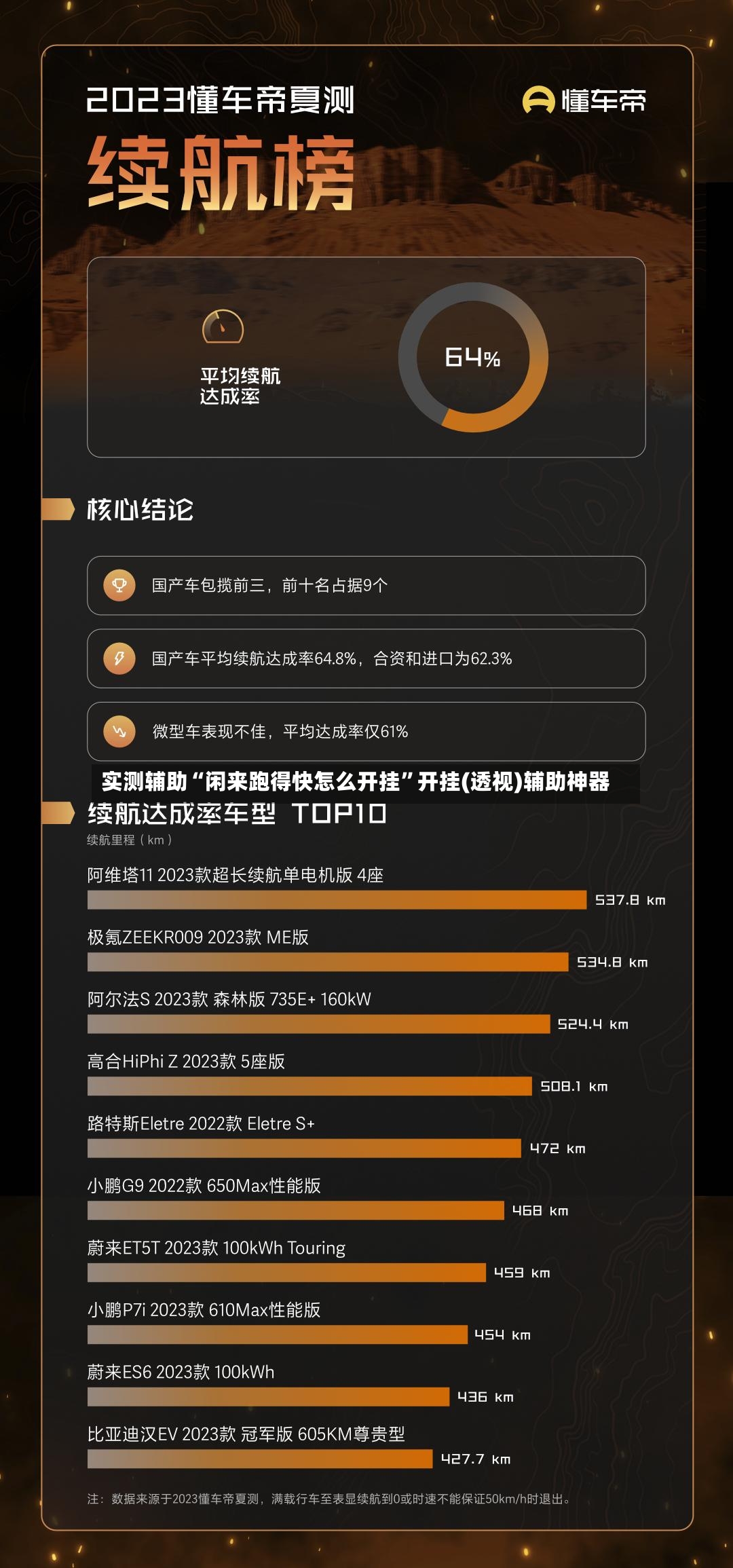 实测辅助“闲来跑得快怎么开挂	”开挂(透视)辅助神器-第3张图片
