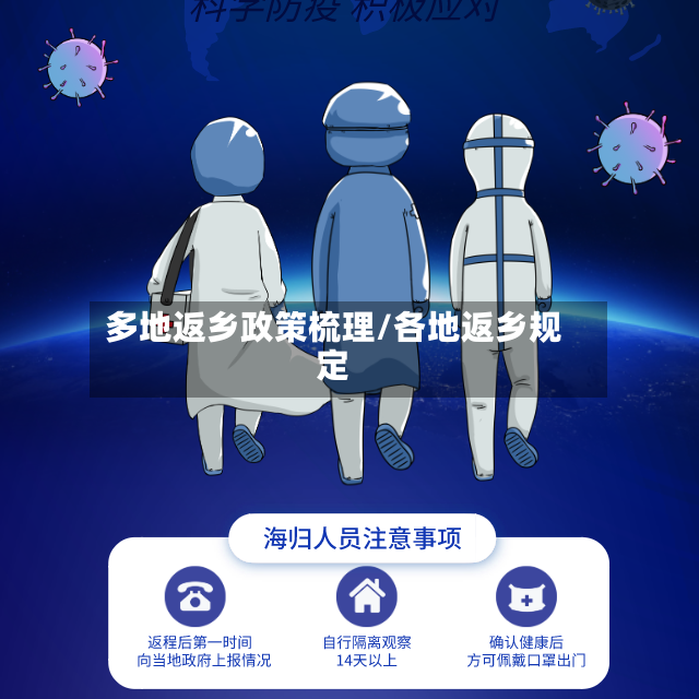 多地返乡政策梳理/各地返乡规定
