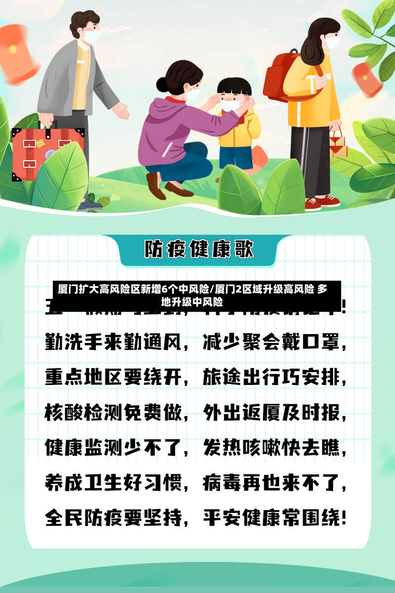 厦门扩大高风险区新增6个中风险/厦门2区域升级高风险 多地升级中风险-第2张图片