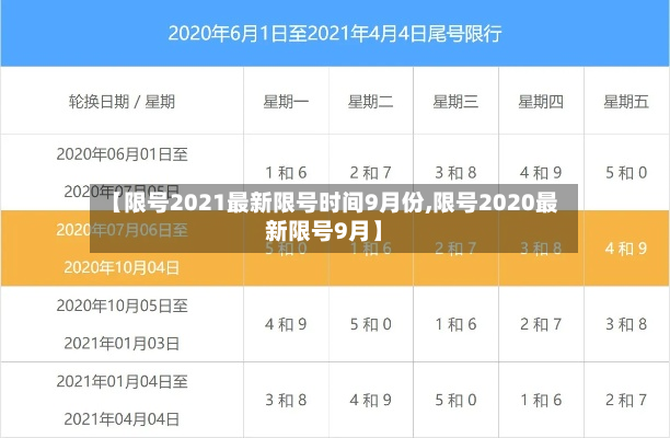 【限号2021最新限号时间9月份,限号2020最新限号9月】-第2张图片
