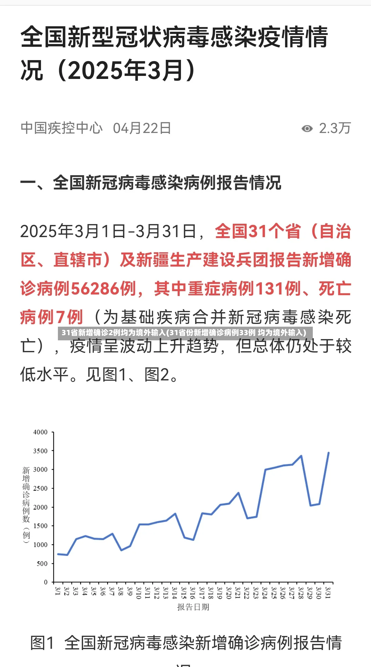 31省新增确诊2例均为境外输入(31省份新增确诊病例33例 均为境外输入)-第2张图片