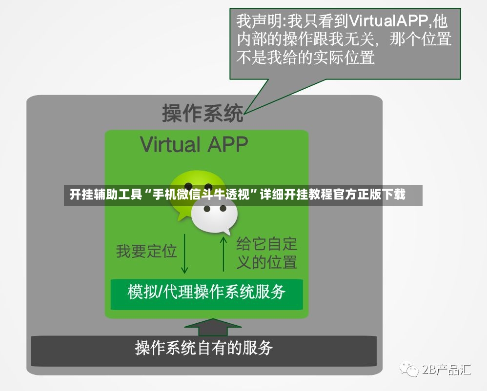 开挂辅助工具“手机微信斗牛透视	”详细开挂教程官方正版下载-第2张图片