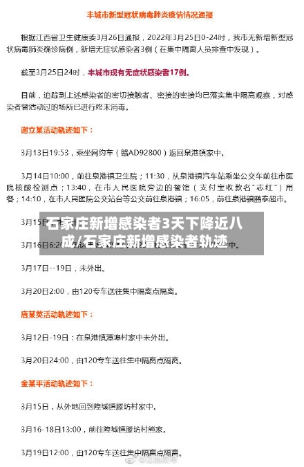 石家庄新增感染者3天下降近八成/石家庄新增感染者轨迹-第3张图片