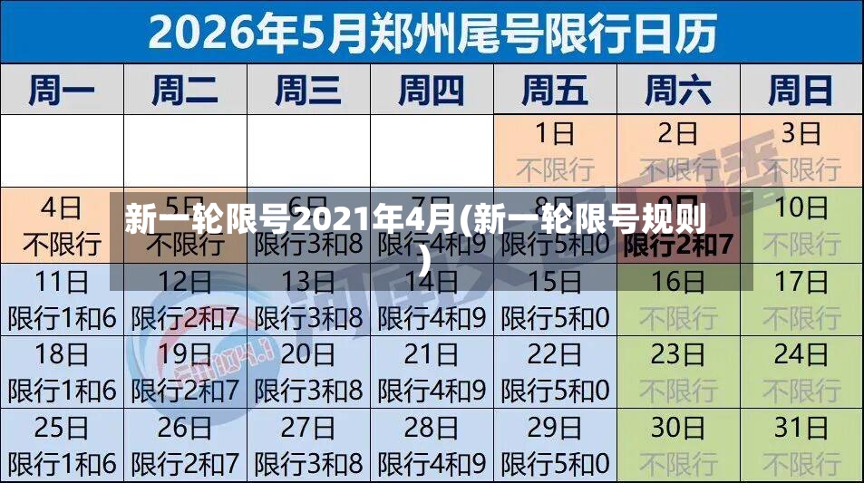 新一轮限号2021年4月(新一轮限号规则)-第2张图片