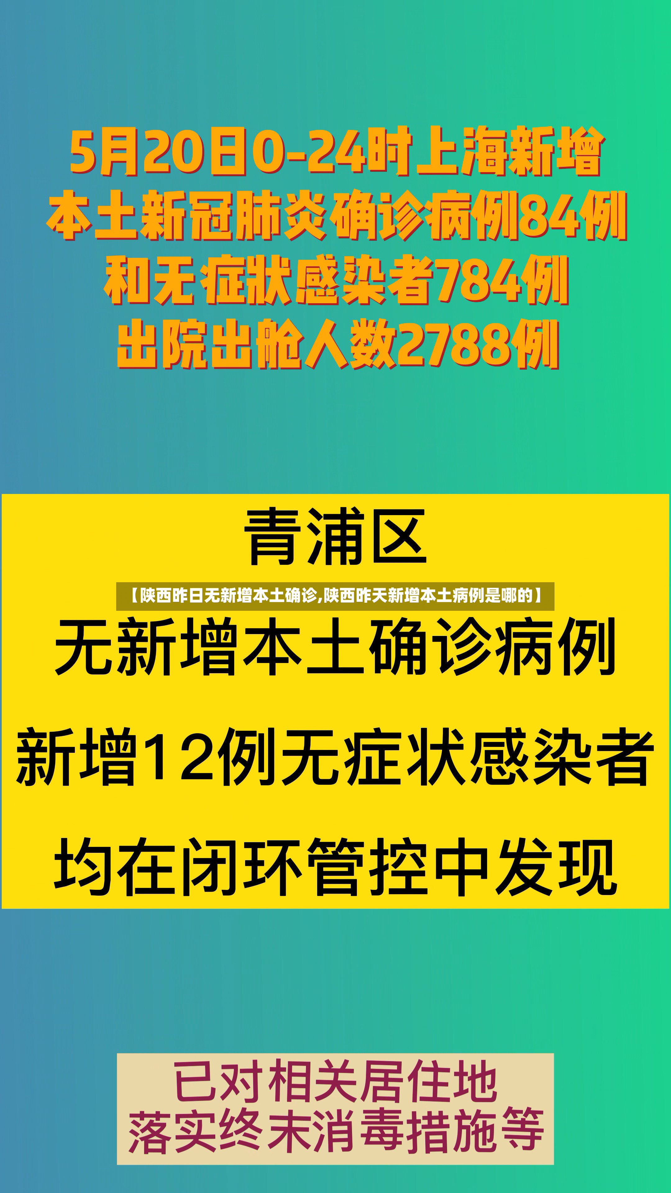 【陕西昨日无新增本土确诊,陕西昨天新增本土病例是哪的】-第3张图片