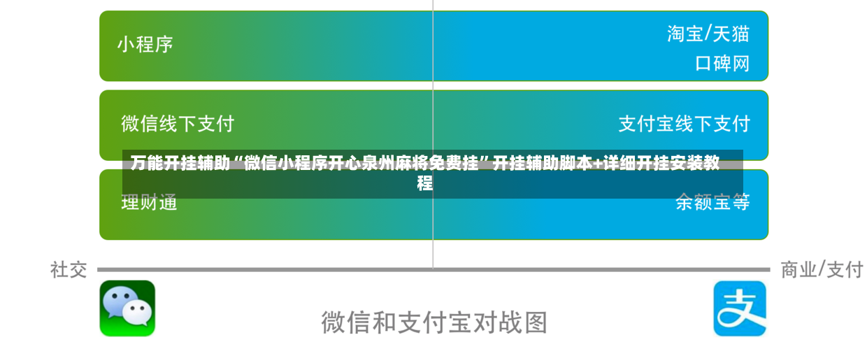 万能开挂辅助“微信小程序开心泉州麻将免费挂”开挂辅助脚本+详细开挂安装教程-第3张图片