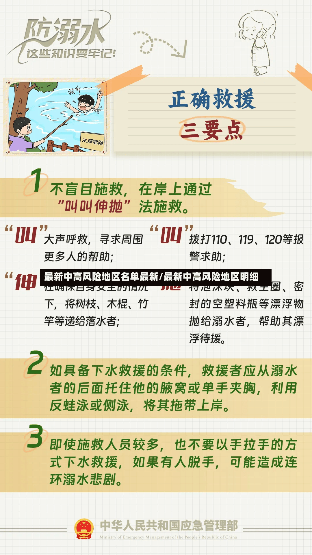 最新中高风险地区名单最新/最新中高风险地区明细