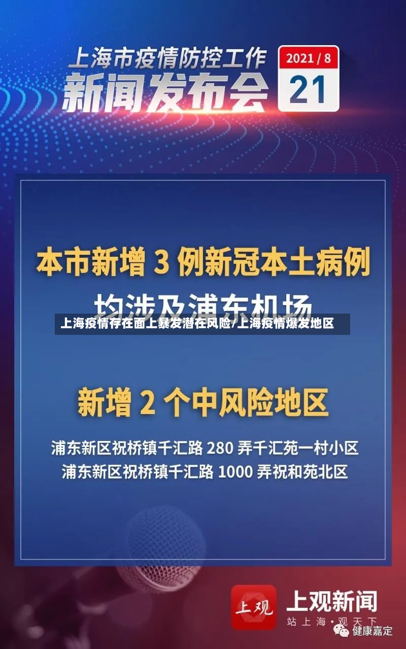 上海疫情存在面上暴发潜在风险/上海疫情爆发地区-第3张图片