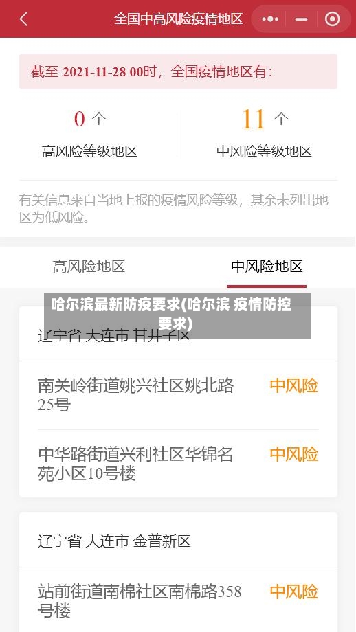哈尔滨最新防疫要求(哈尔滨 疫情防控要求)-第2张图片