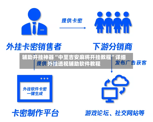 辅助开挂神器“中至吉安麻将开挂教程”详细外挂透视辅助软件教程