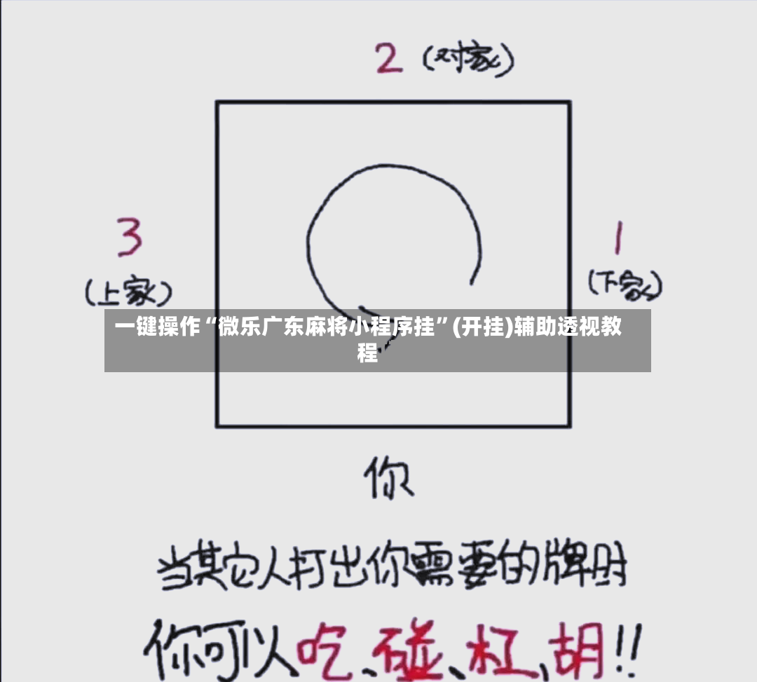 一键操作“微乐广东麻将小程序挂”(开挂)辅助透视教程-第3张图片