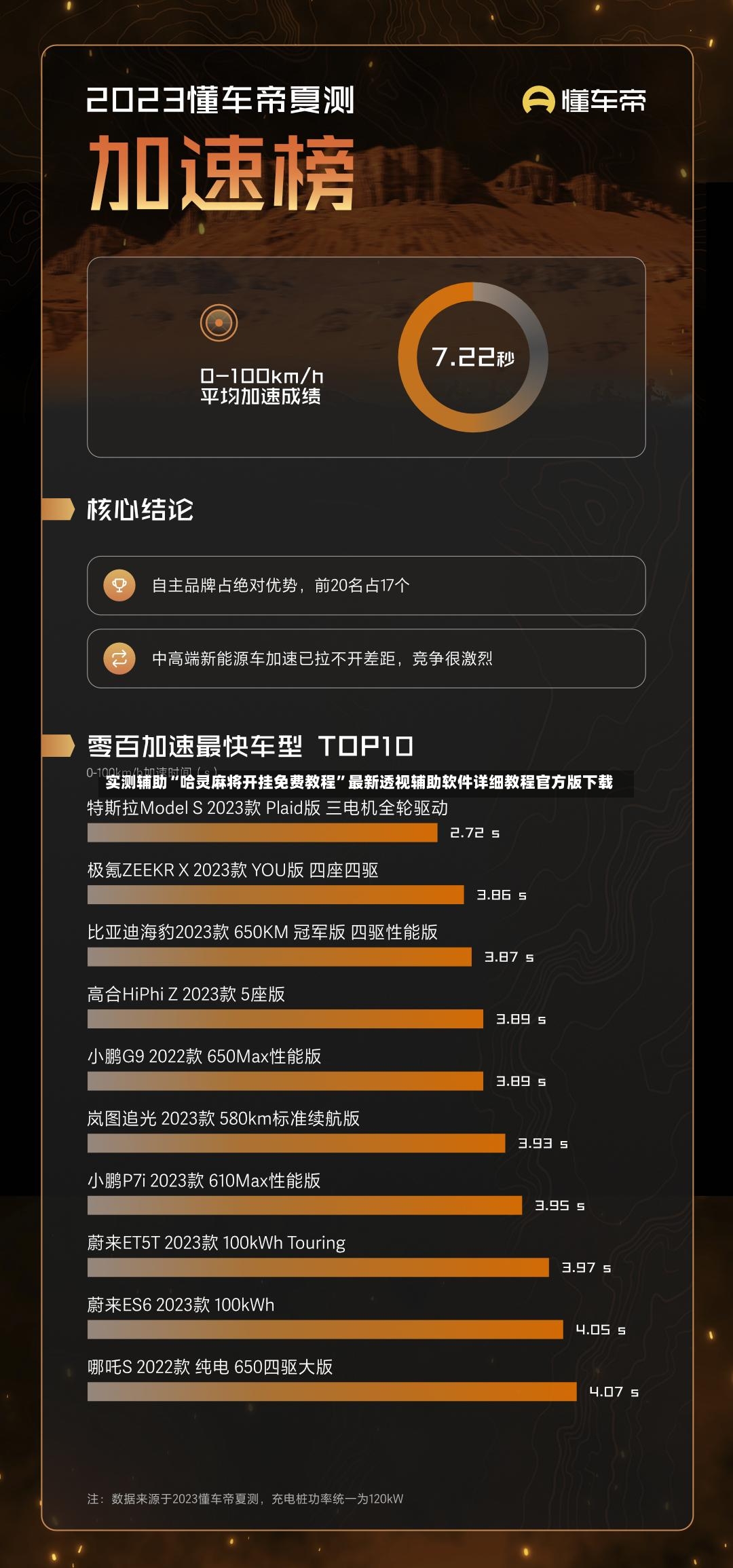 实测辅助“哈灵麻将开挂免费教程	”最新透视辅助软件详细教程官方版下载-第2张图片