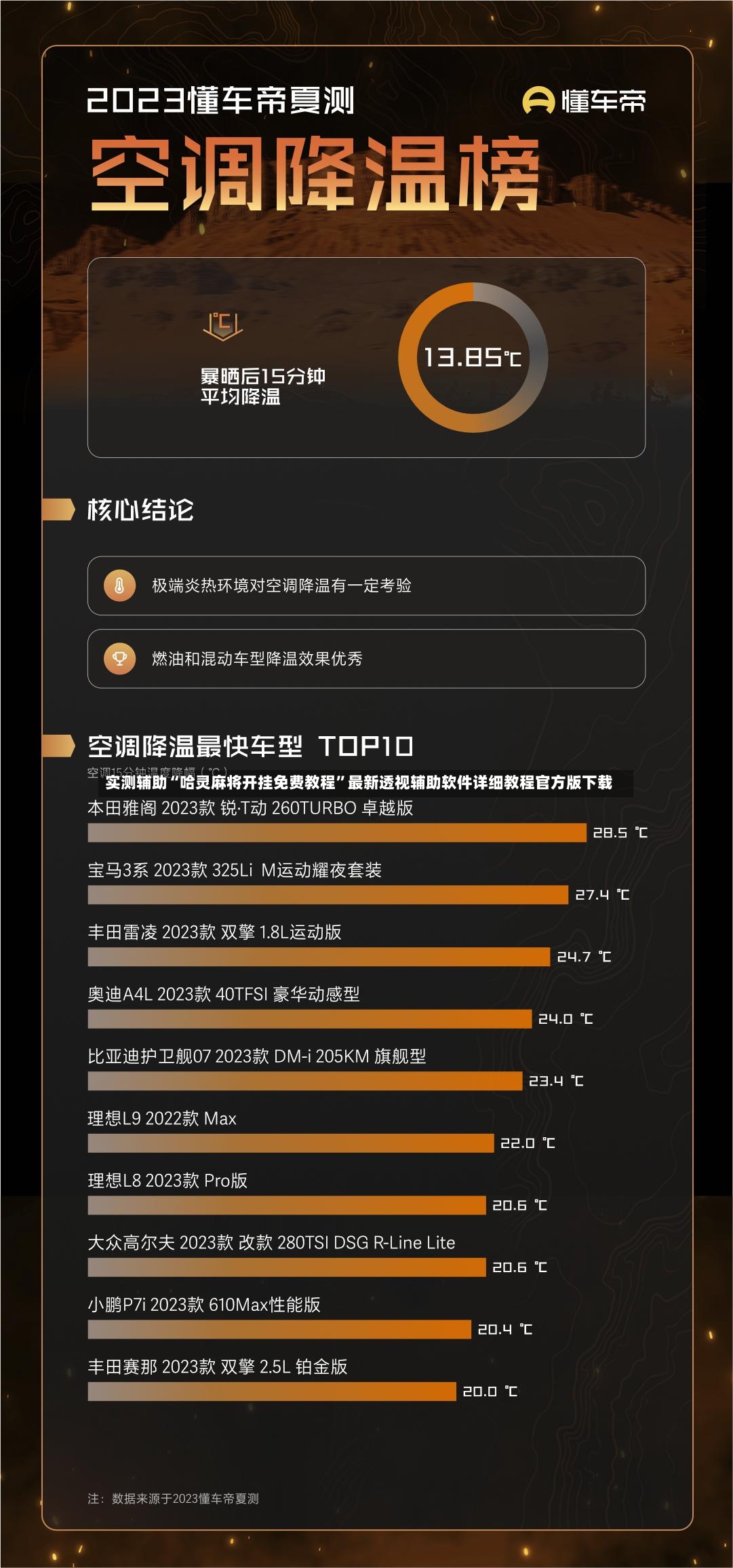 实测辅助“哈灵麻将开挂免费教程”最新透视辅助软件详细教程官方版下载