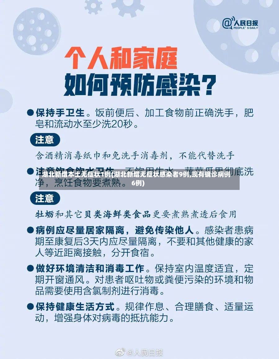 湖北新增本土无症状1例(湖北新增无症状感染者9例,现有确诊病例6例)-第2张图片