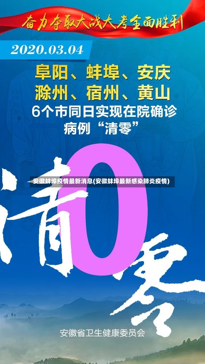 安徽蚌埠疫情最新消息(安徽蚌埠最新感染肺炎疫情)-第2张图片