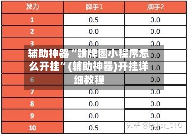 辅助神器“赣牌圈小程序怎么开挂	”(辅助神器)开挂详细教程-第2张图片