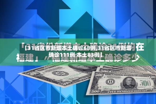 【31省区市新增本土确诊68例,31省区市新增确诊111例 本土83例】-第2张图片