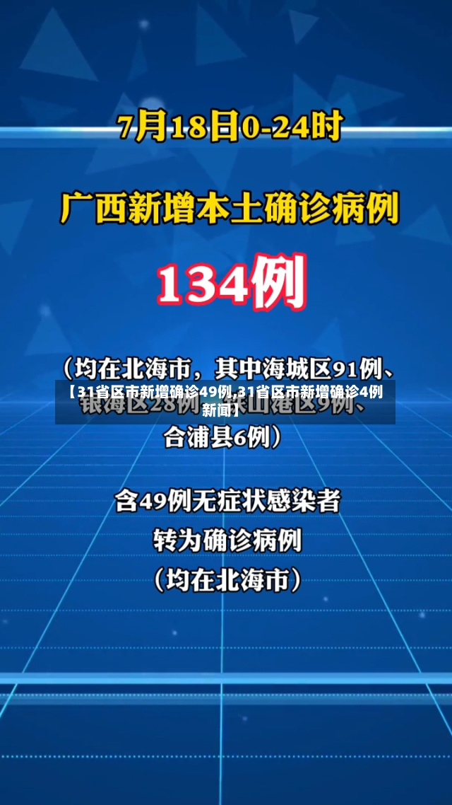 【31省区市新增确诊49例,31省区市新增确诊4例 新闻】-第2张图片
