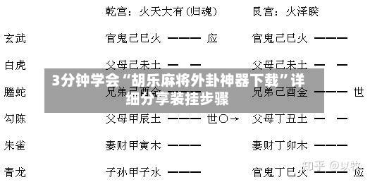 3分钟学会“胡乐麻将外卦神器下载”详细分享装挂步骤-第2张图片