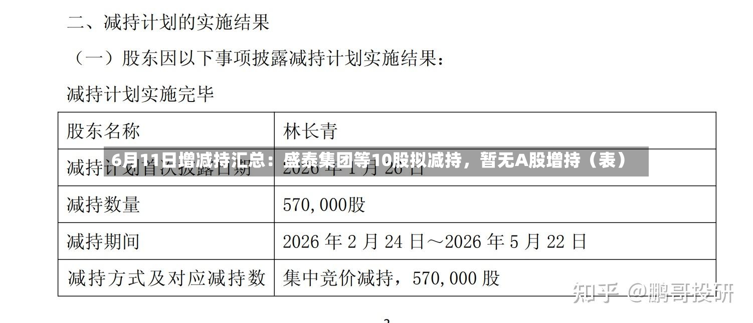 6月11日增减持汇总：盛泰集团等10股拟减持，暂无A股增持（表）