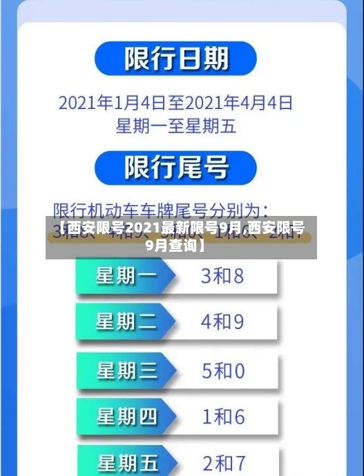【西安限号2021最新限号9月,西安限号9月查询】
