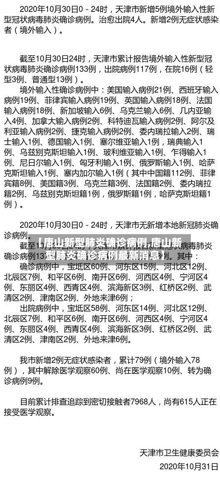 【唐山新型肺炎确诊病例,唐山新型肺炎确诊病例最新消息】