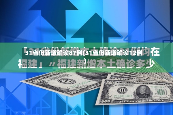 31省份新增确诊87例(31省份新增确诊12例)-第2张图片