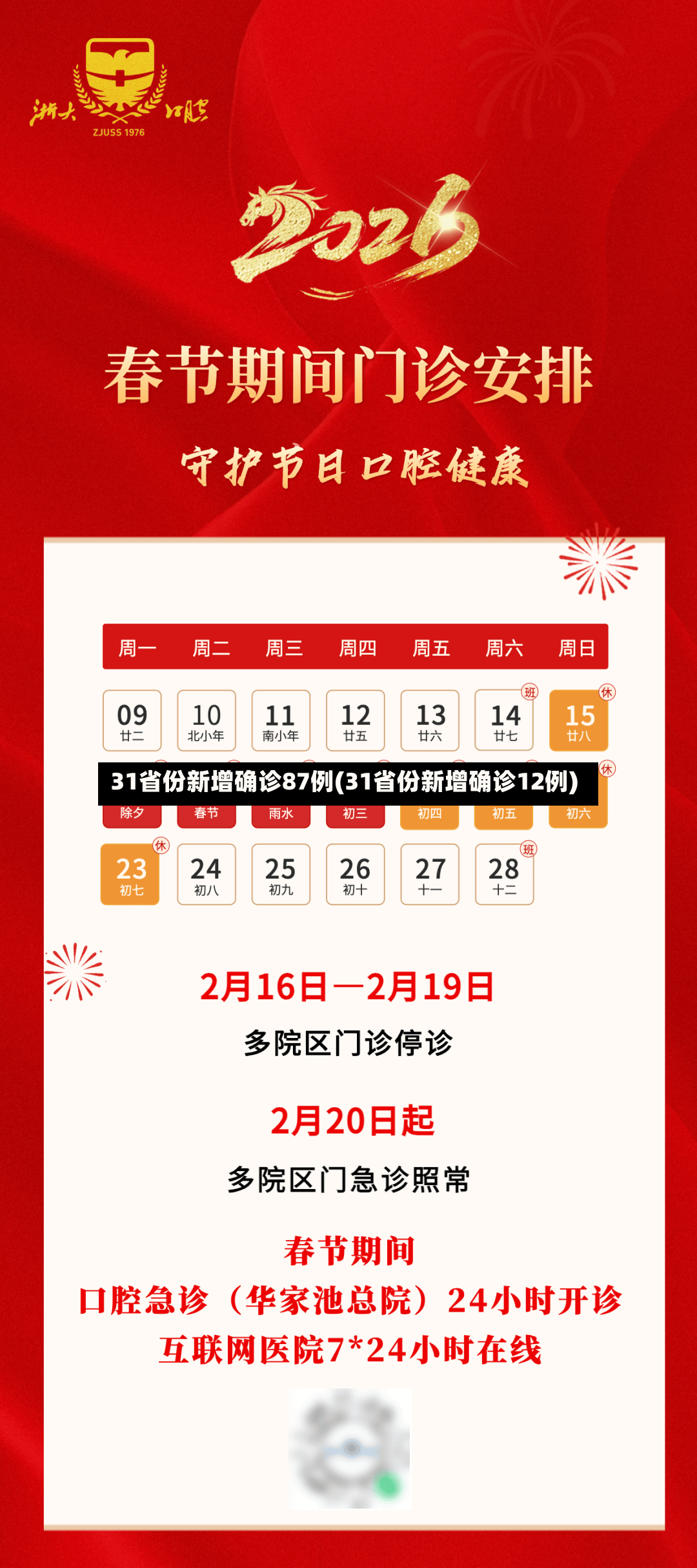 31省份新增确诊87例(31省份新增确诊12例)