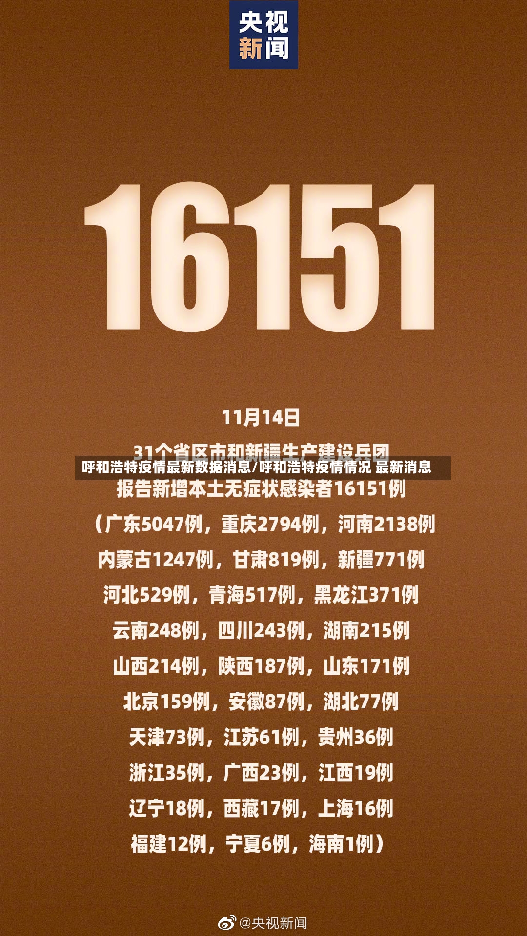 呼和浩特疫情最新数据消息/呼和浩特疫情情况 最新消息