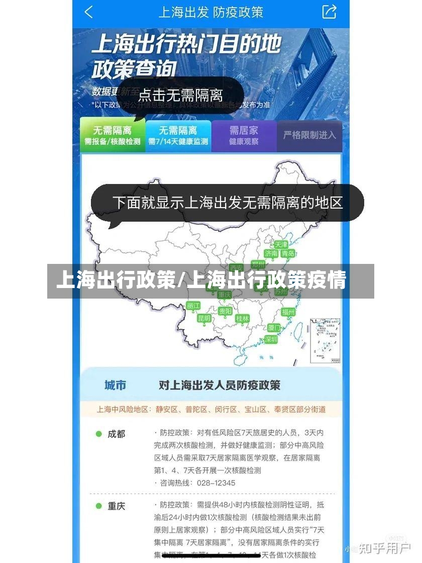 上海出行政策/上海出行政策疫情