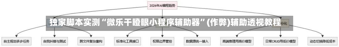 独家脚本实测“微乐干瞪眼小程序辅助器	”(作弊)辅助透视教程-第2张图片