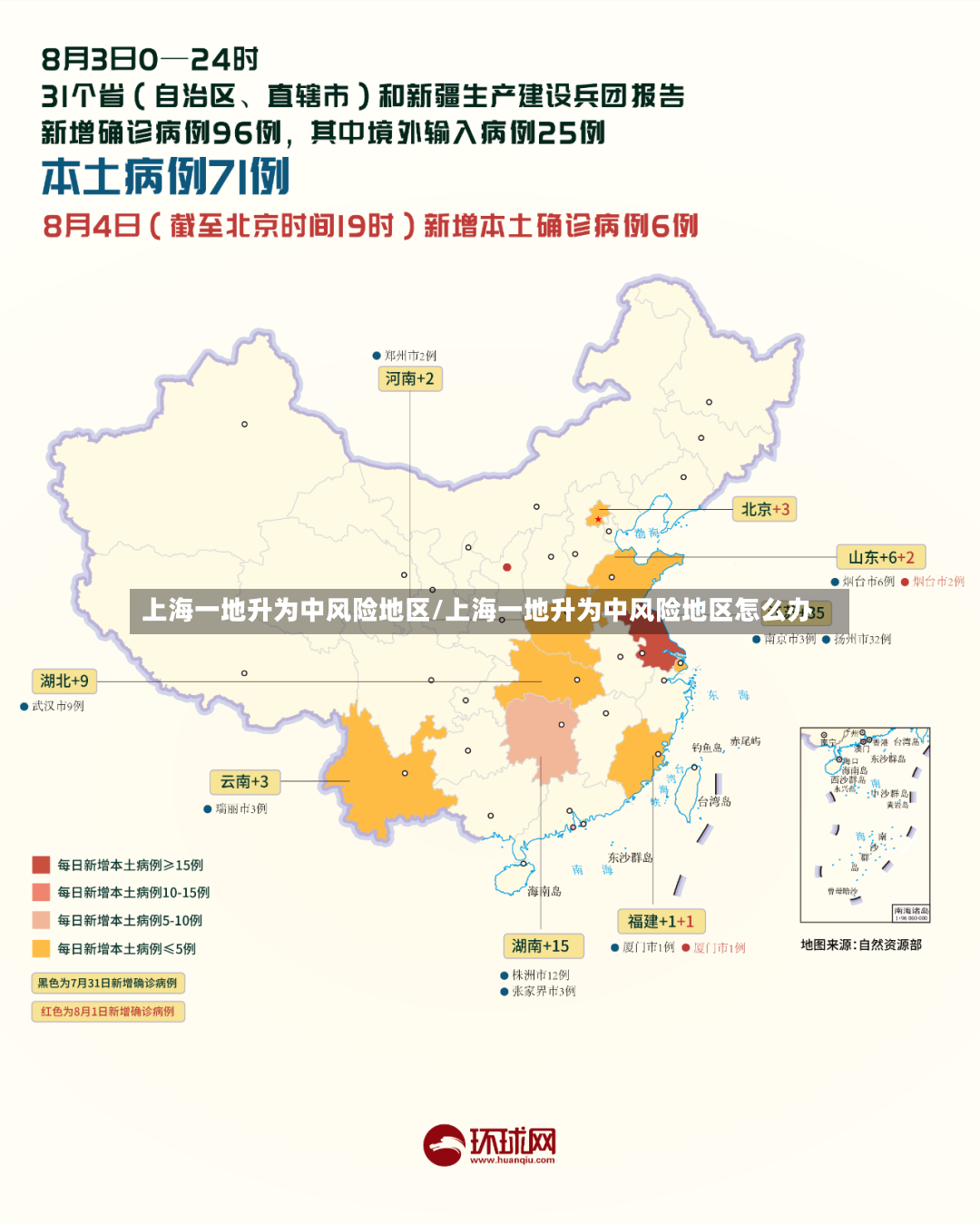 上海一地升为中风险地区/上海一地升为中风险地区怎么办