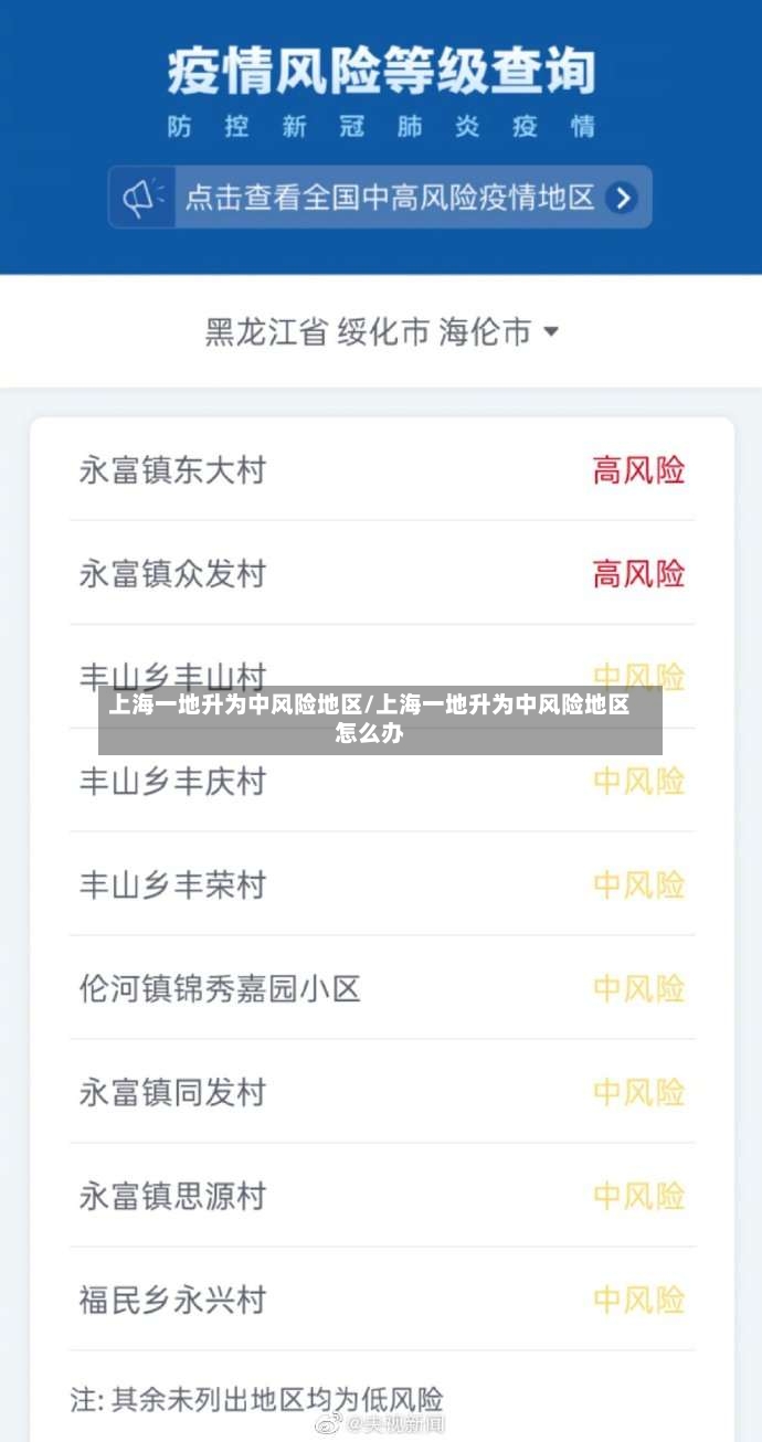 上海一地升为中风险地区/上海一地升为中风险地区怎么办-第3张图片
