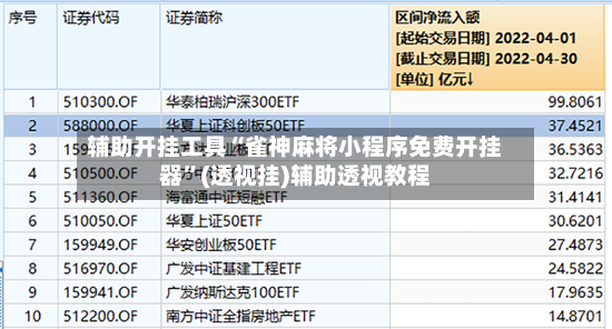 辅助开挂工具“雀神麻将小程序免费开挂器”(透视挂)辅助透视教程-第2张图片