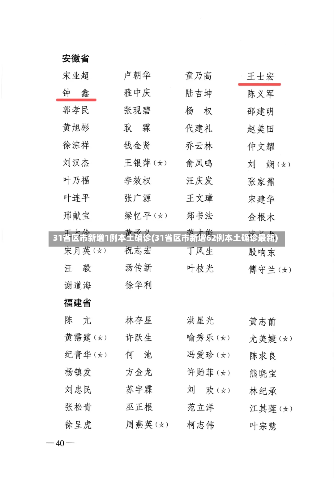 31省区市新增1例本土确诊(31省区市新增62例本土确诊最新)